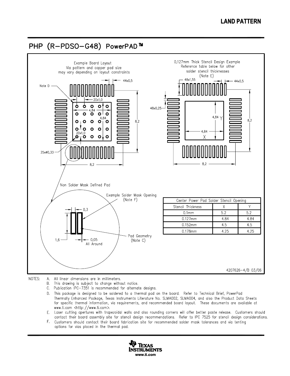 Texas Instruments TPA3008D2 User Manual | Page 30 / 31