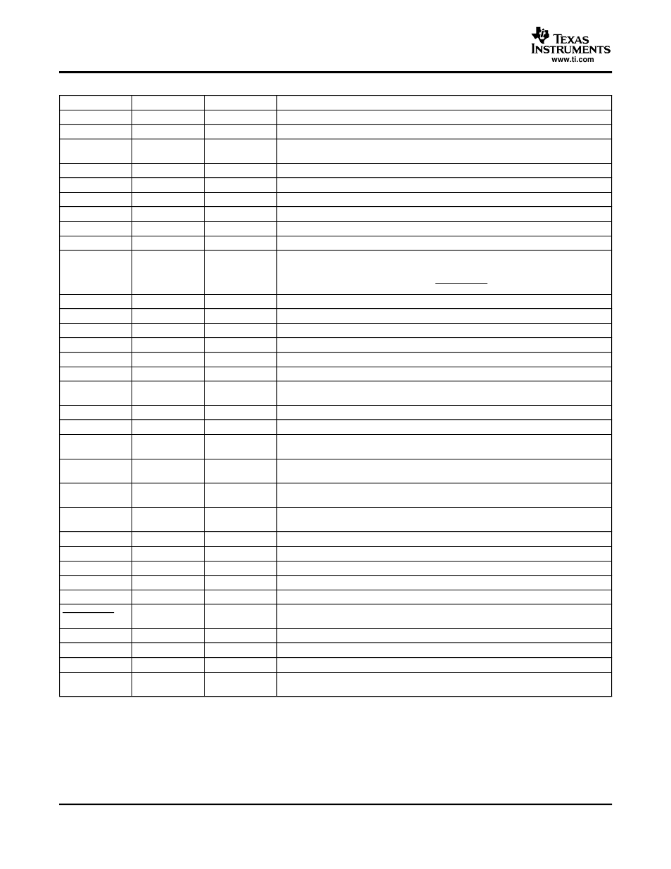 Texas Instruments TPA3008D2 User Manual | Page 6 / 31