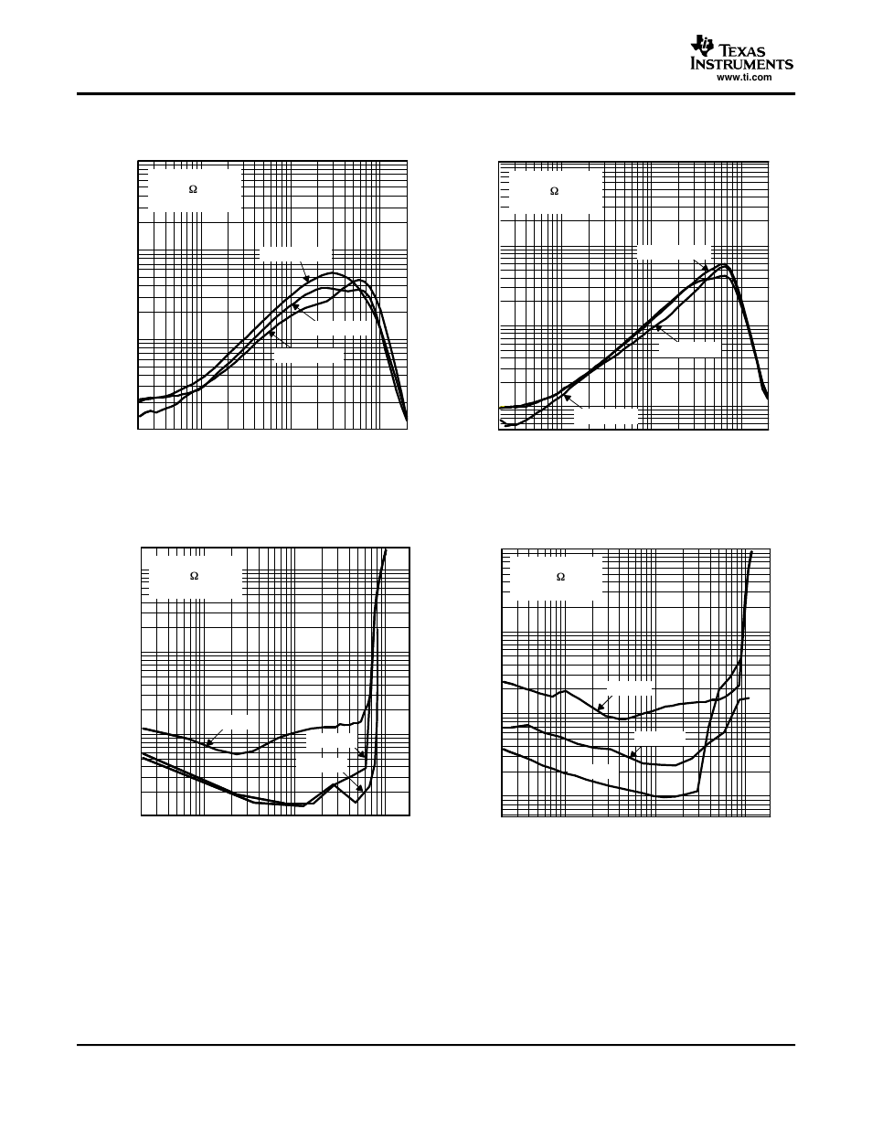 Texas Instruments TPA3008D2 User Manual | Page 8 / 31
