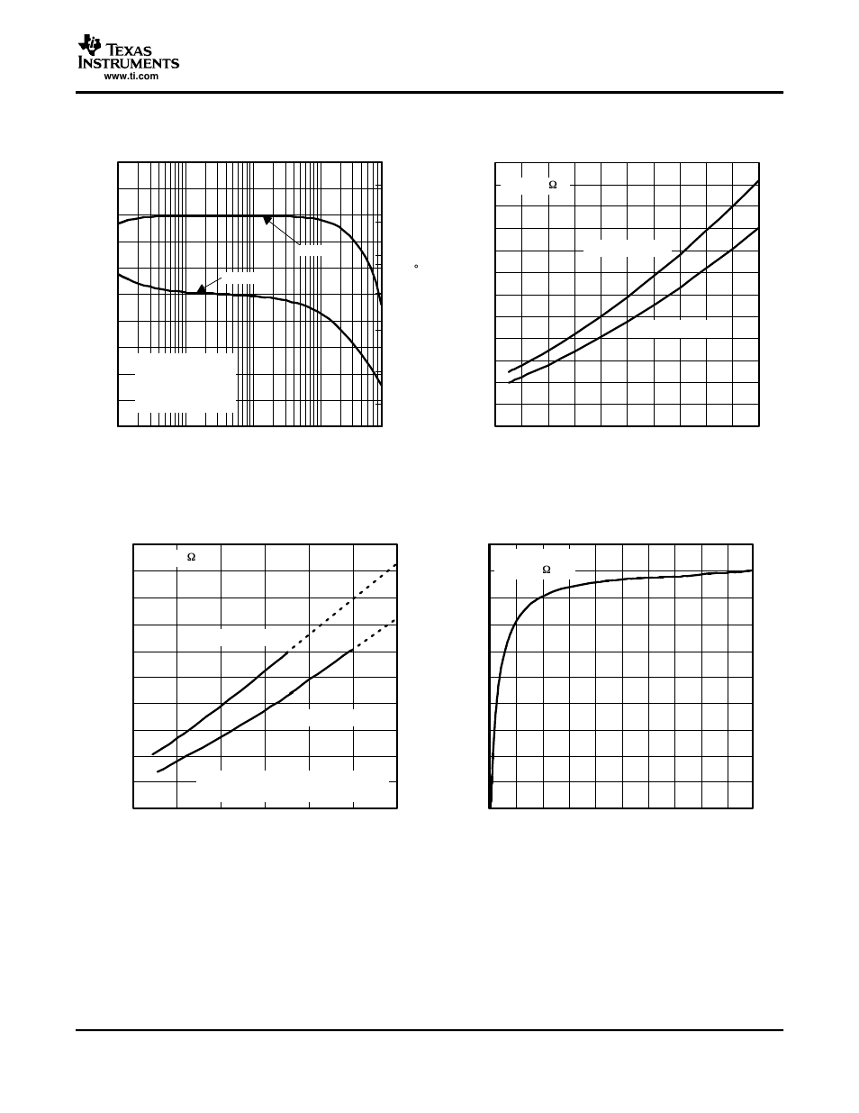 Texas Instruments TPA3008D2 User Manual | Page 9 / 31