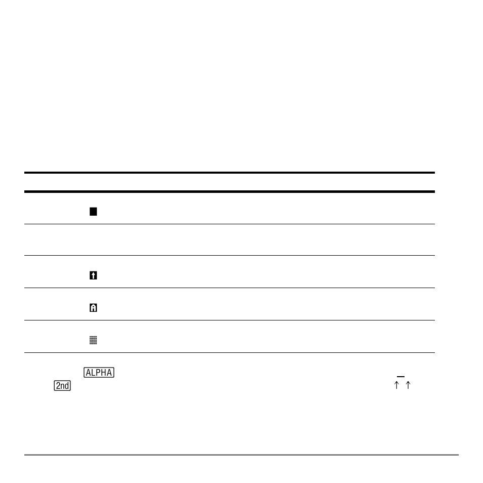 Busy indicator, Display cursors | Texas Instruments TI-84 User Manual | Page 12 / 696