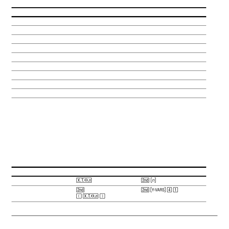 Keystroke differences between ti-84 plus and ti-82, Sequence keystroke changes, Keystroke differences between ti-84 plus | Texas Instruments TI-84 User Manual | Page 176 / 696