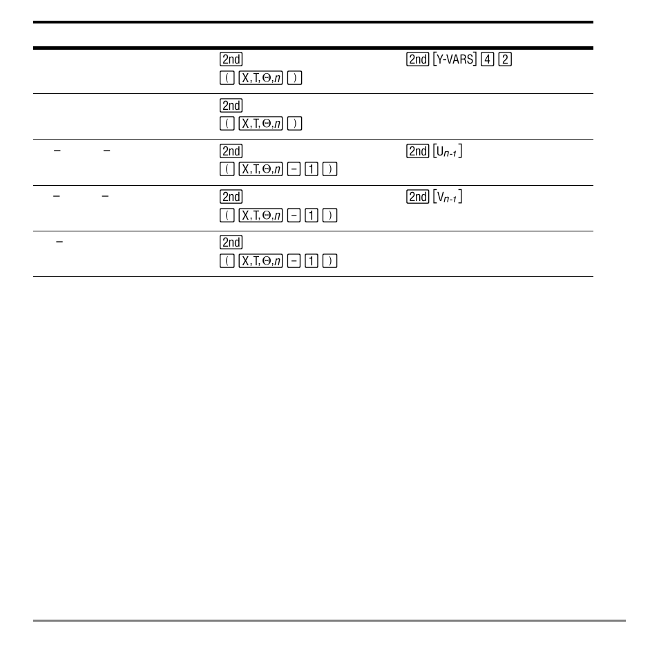 Texas Instruments TI-84 User Manual | Page 177 / 696