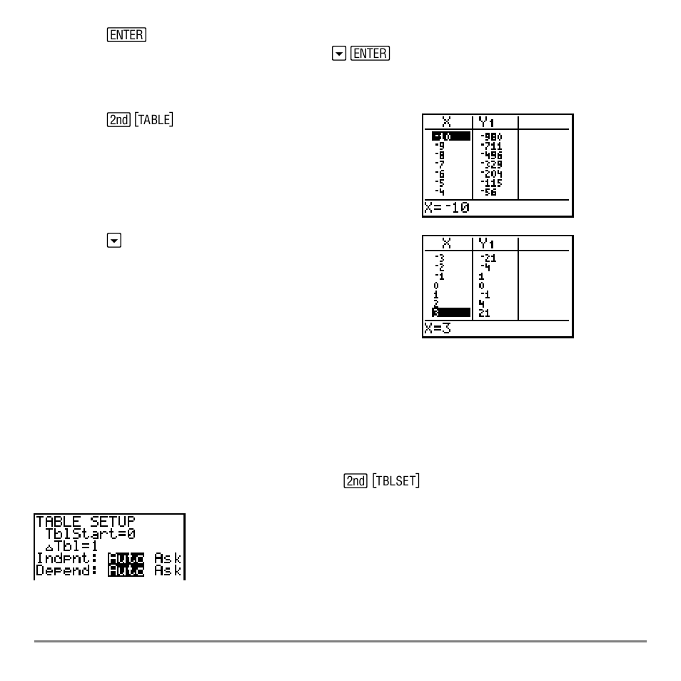 Setting up the table, Table setup screen | Texas Instruments TI-84 User Manual | Page 179 / 696