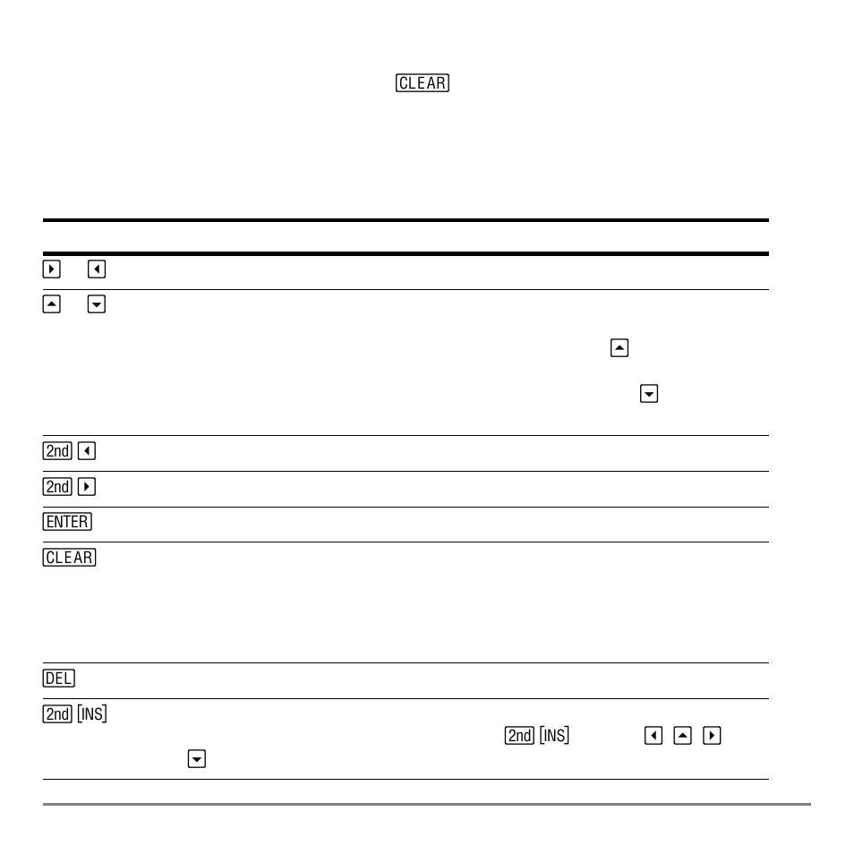 Ti-84 plus edit keys | Texas Instruments TI-84 User Manual | Page 21 / 696