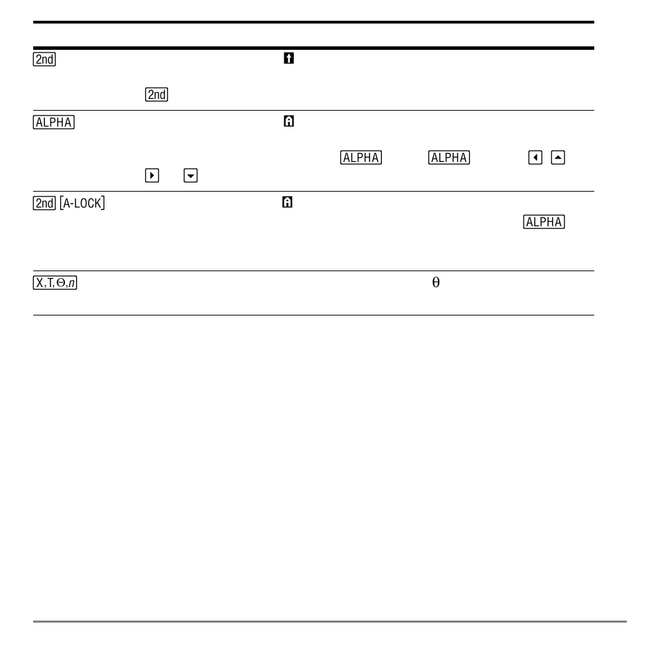 Setting modes, Checking mode settings | Texas Instruments TI-84 User Manual | Page 22 / 696