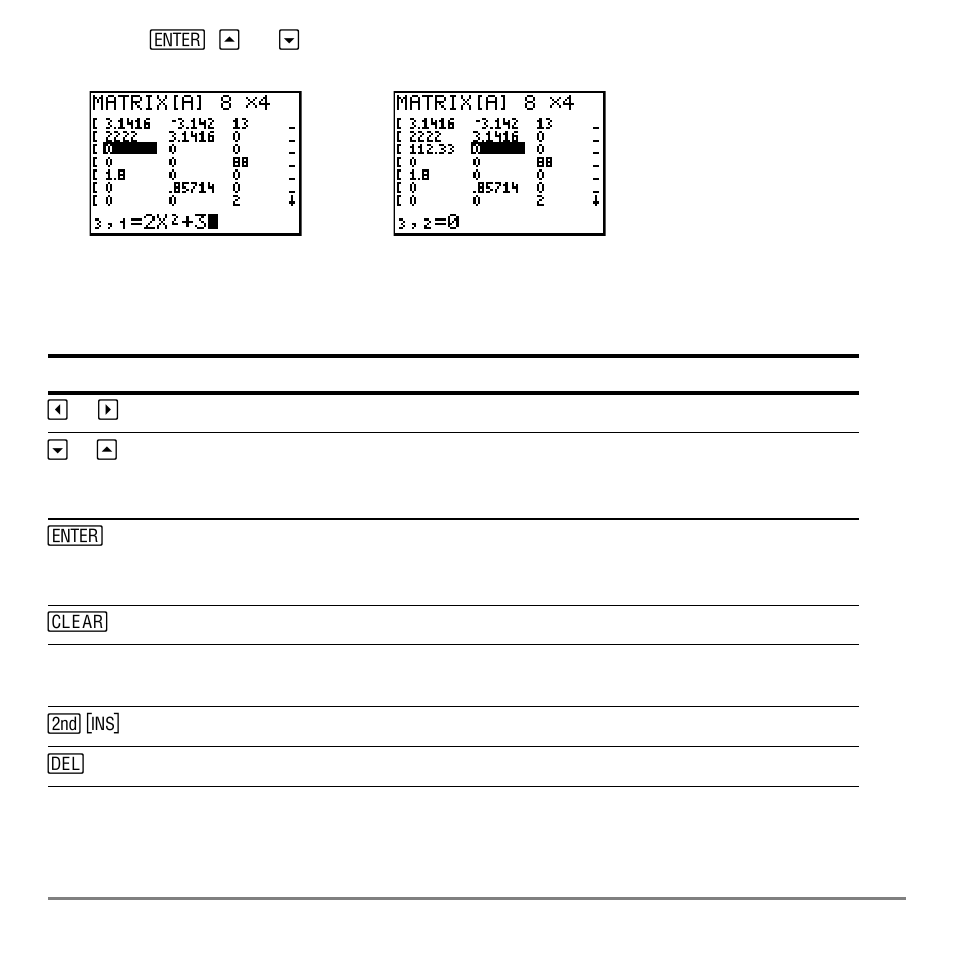Editing-context keys | Texas Instruments TI-84 User Manual | Page 230 / 696