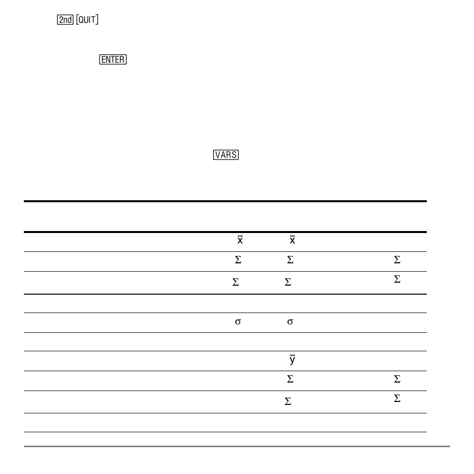 Statistical variables | Texas Instruments TI-84 User Manual | Page 318 / 696