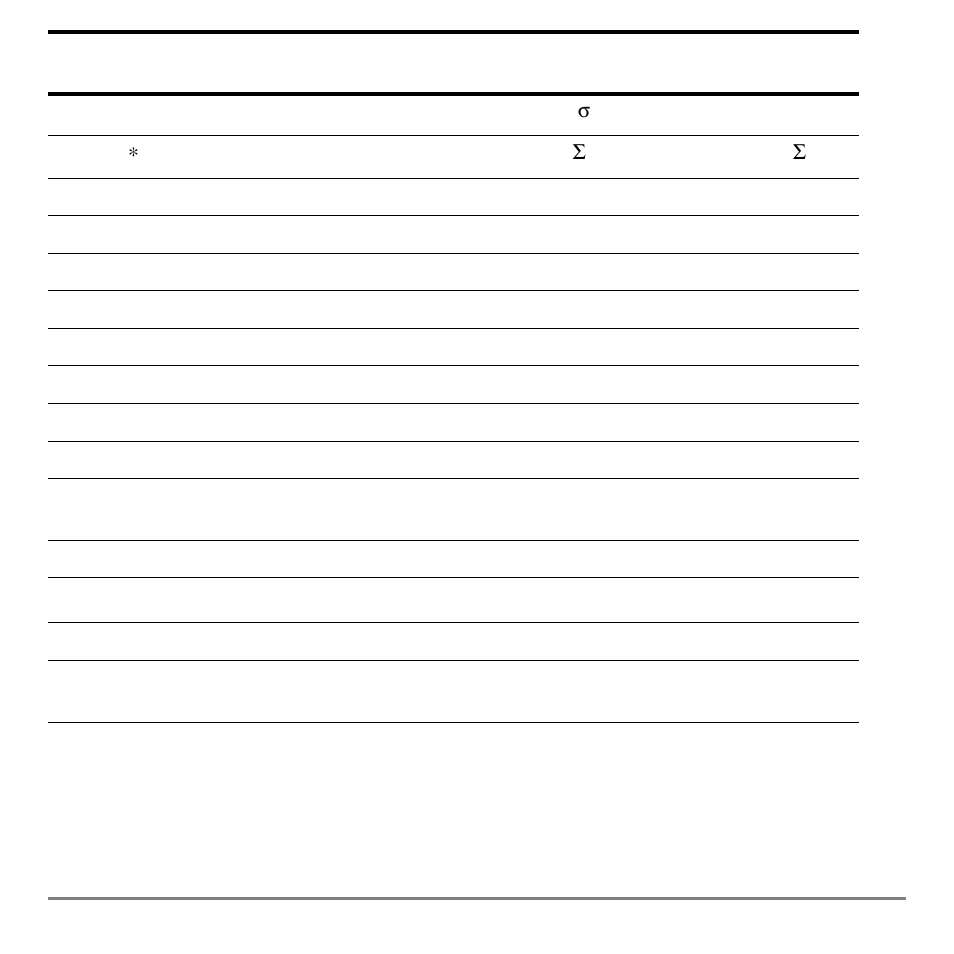 Q1 and q3 | Texas Instruments TI-84 User Manual | Page 319 / 696