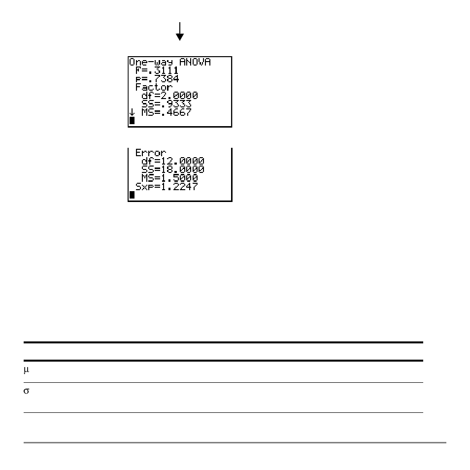 Inferential statistics input descriptions | Texas Instruments TI-84 User Manual | Page 370 / 696