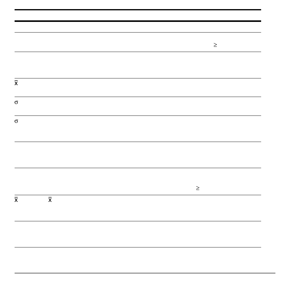 Texas Instruments TI-84 User Manual | Page 371 / 696