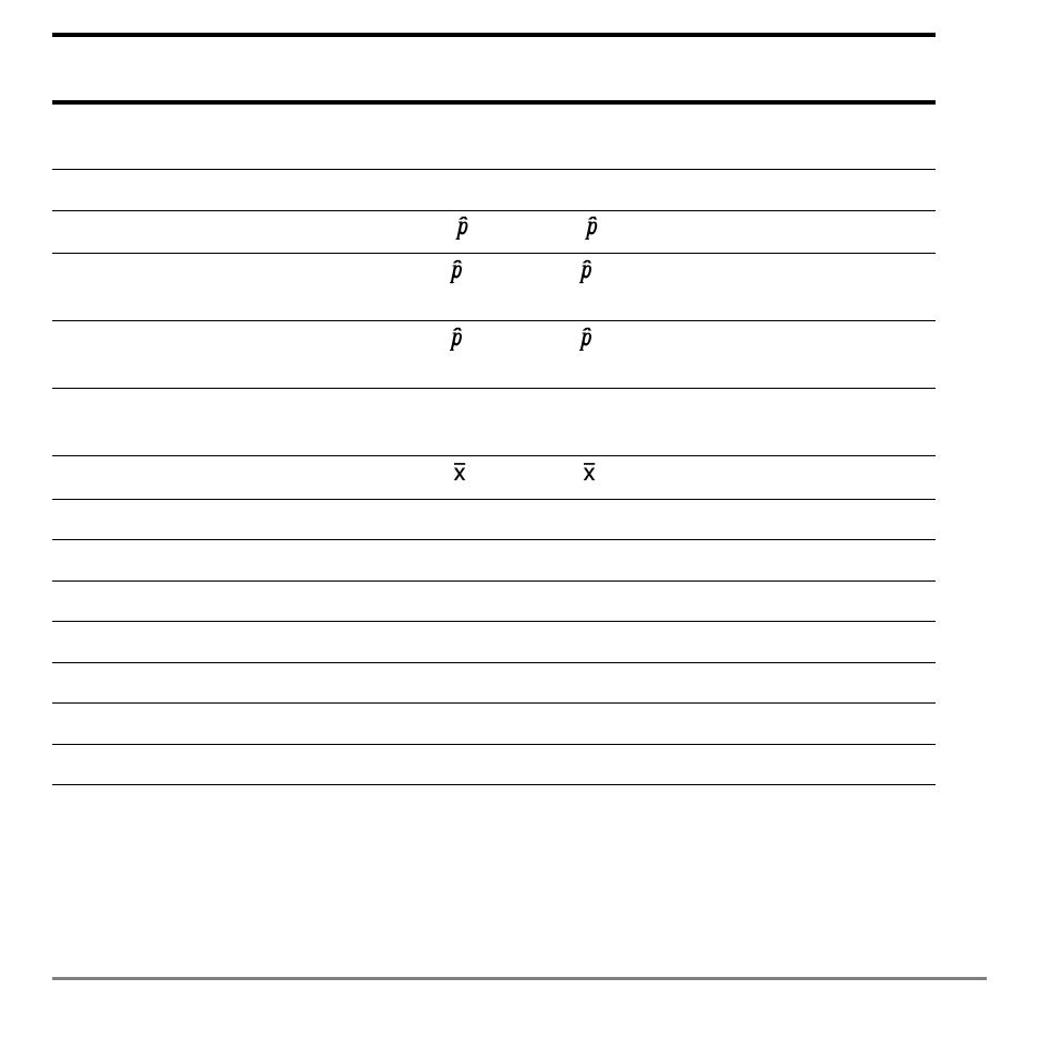 Texas Instruments TI-84 User Manual | Page 374 / 696