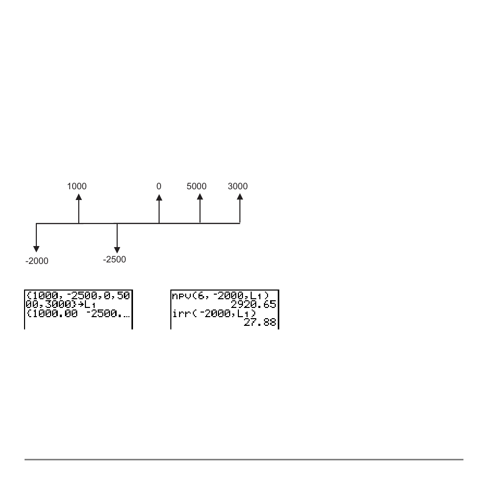Npv(, irr | Texas Instruments TI-84 User Manual | Page 401 / 696