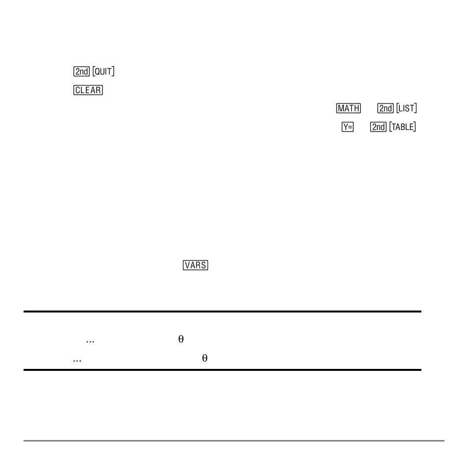 Leaving a menu without making a selection, Vars and vars y-vars menus, Vars menu | Texas Instruments TI-84 User Manual | Page 41 / 696