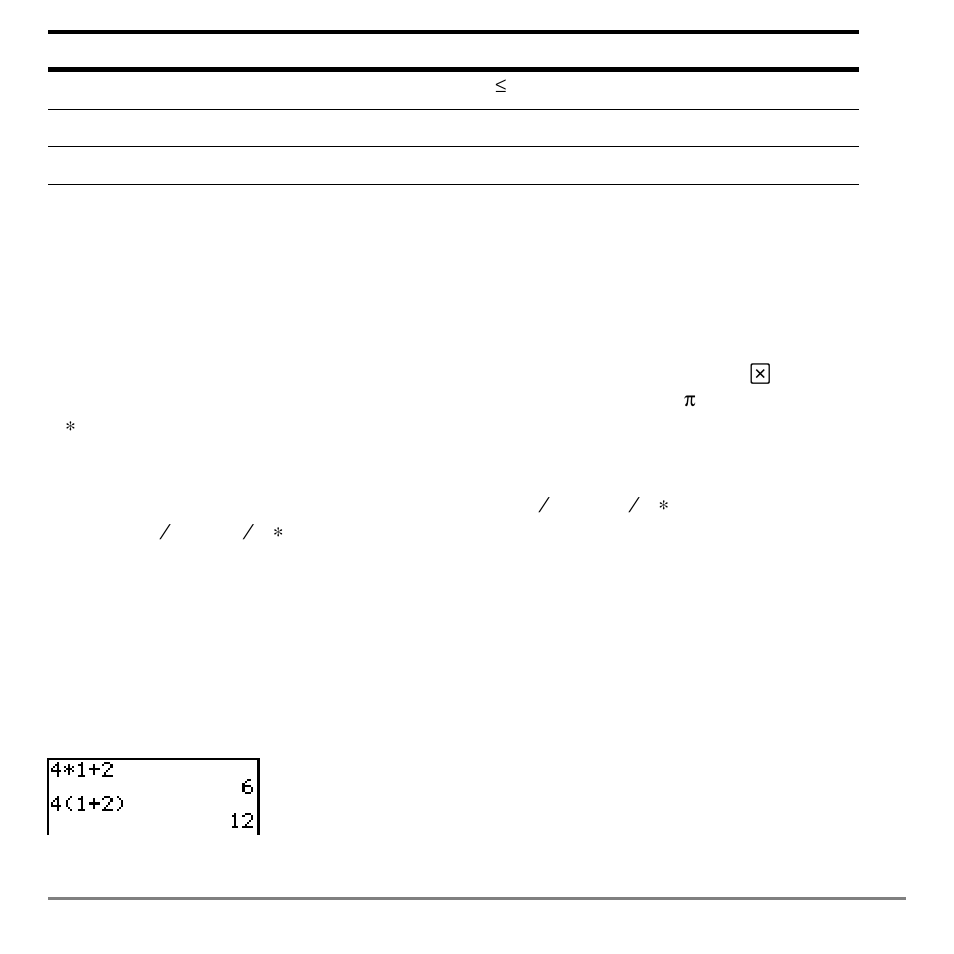 Implied multiplication, Parentheses | Texas Instruments TI-84 User Manual | Page 44 / 696