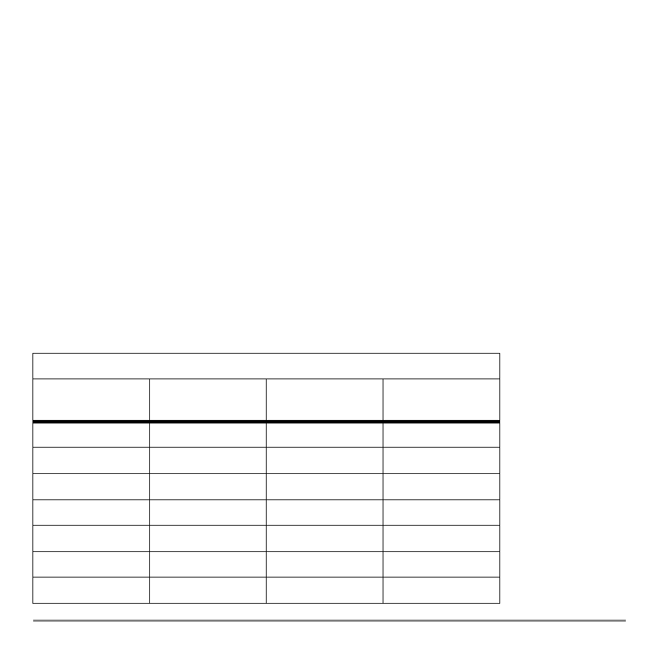 Comparing test results using box plots, Problem | Texas Instruments TI-84 User Manual | Page 480 / 696