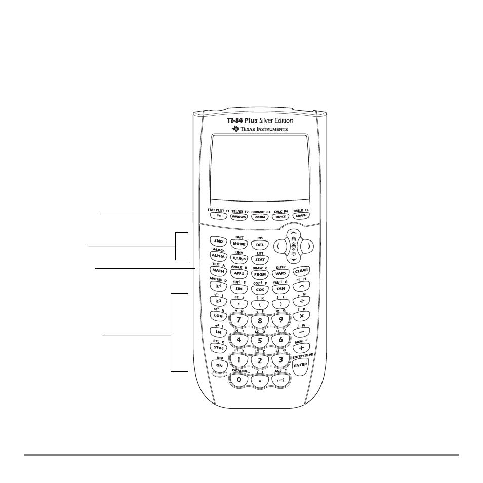 Ti-84 plus | Texas Instruments TI-84 User Manual | Page 5 / 696