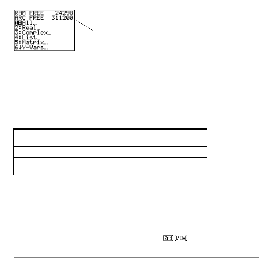 Available ram, archive, and app slots, Displaying the about screen | Texas Instruments TI-84 User Manual | Page 518 / 696