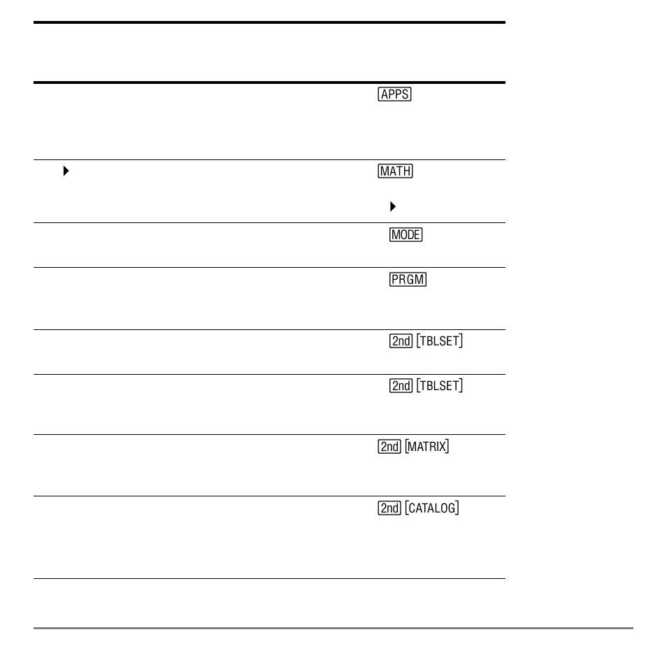 Texas Instruments TI-84 User Manual | Page 576 / 696