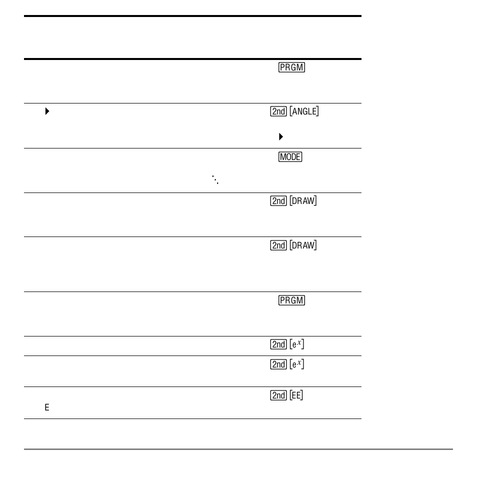 Texas Instruments TI-84 User Manual | Page 578 / 696