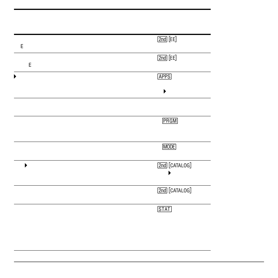 Texas Instruments TI-84 User Manual | Page 579 / 696