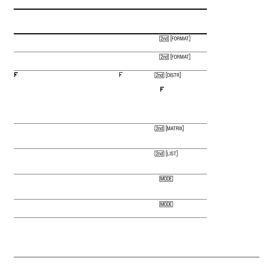 Texas Instruments TI-84 User Manual | Page 580 / 696