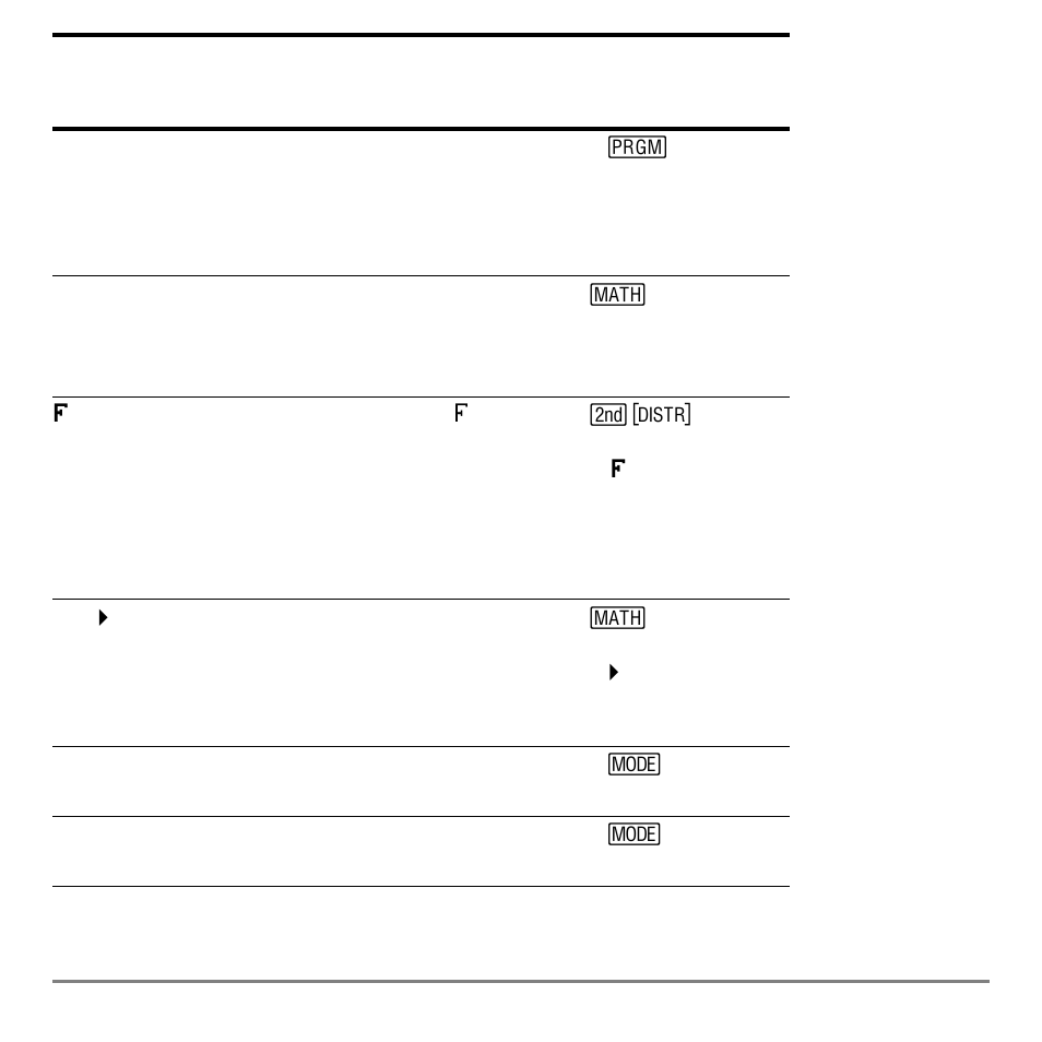 Texas Instruments TI-84 User Manual | Page 582 / 696