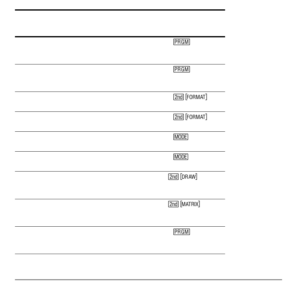 Texas Instruments TI-84 User Manual | Page 586 / 696