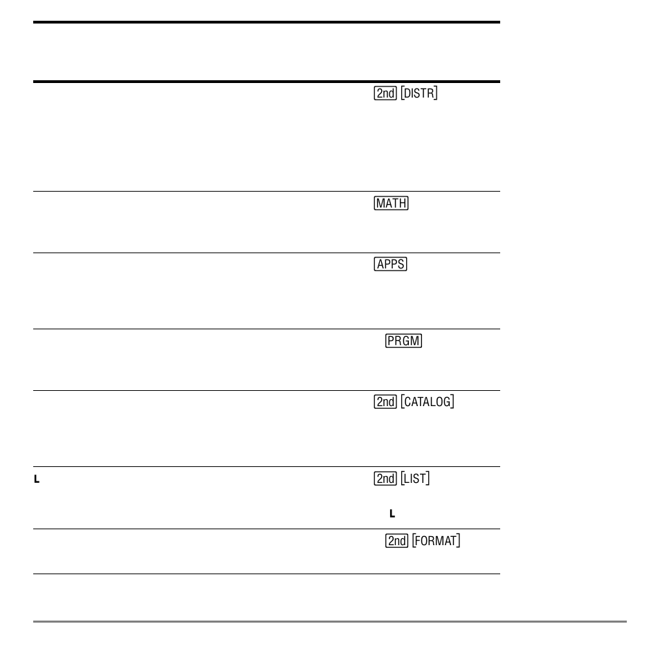 Texas Instruments TI-84 User Manual | Page 589 / 696