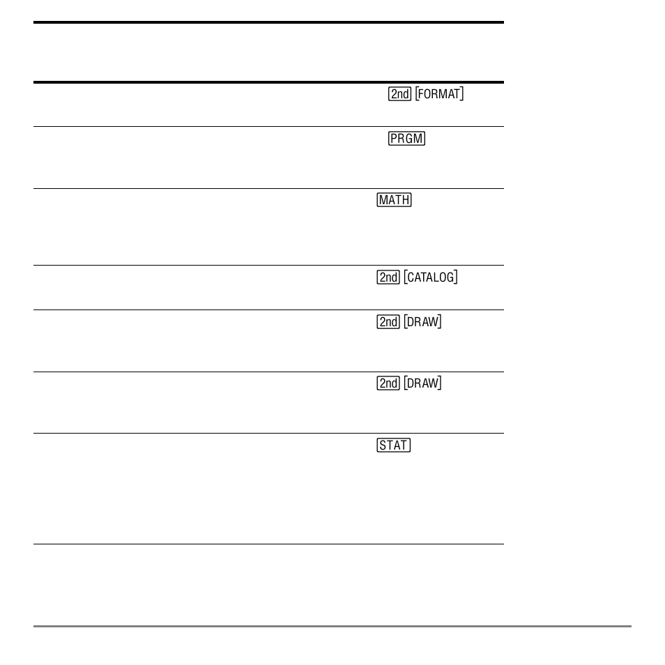 Texas Instruments TI-84 User Manual | Page 590 / 696