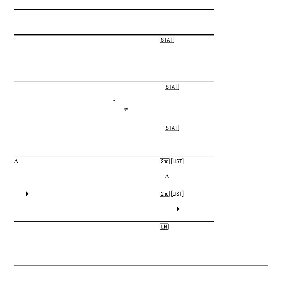 Texas Instruments TI-84 User Manual | Page 591 / 696