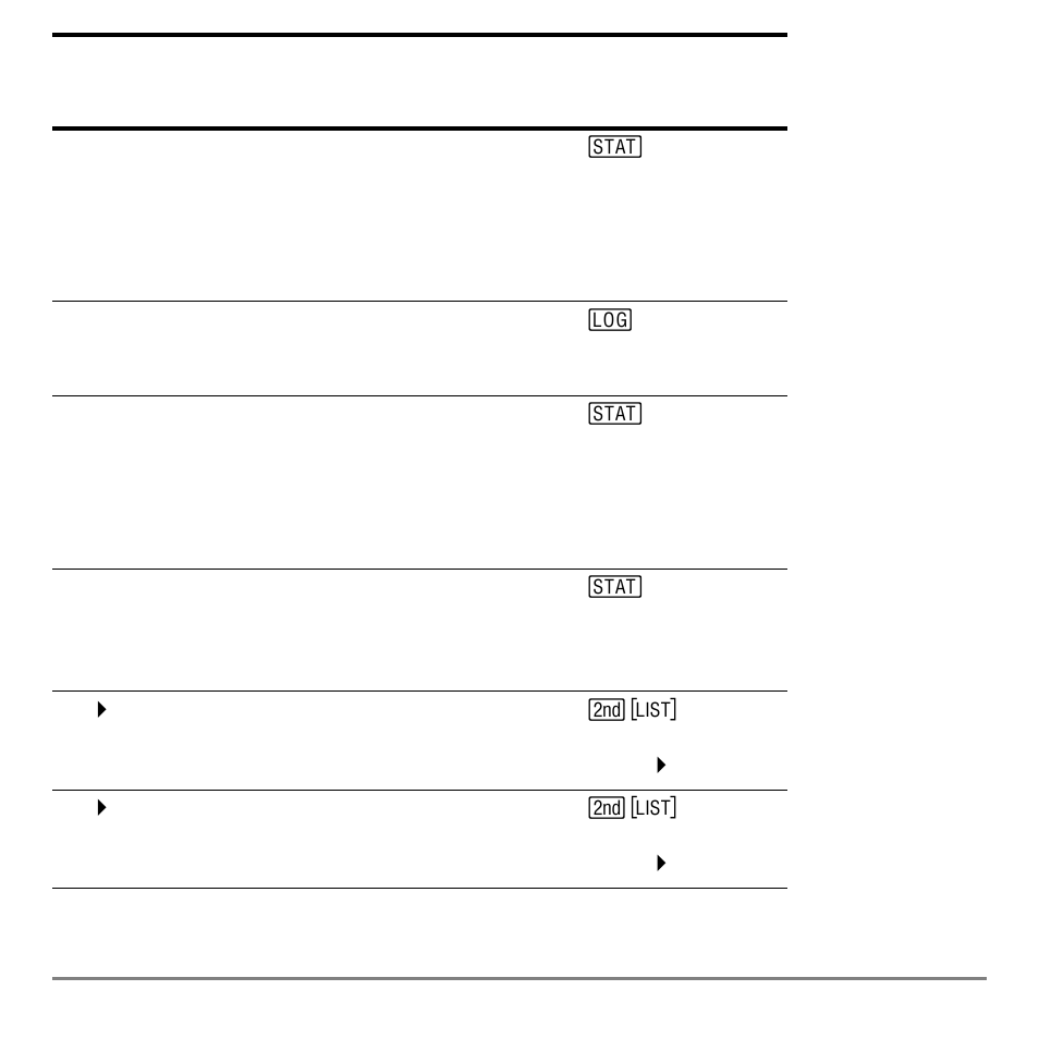 Texas Instruments TI-84 User Manual | Page 592 / 696