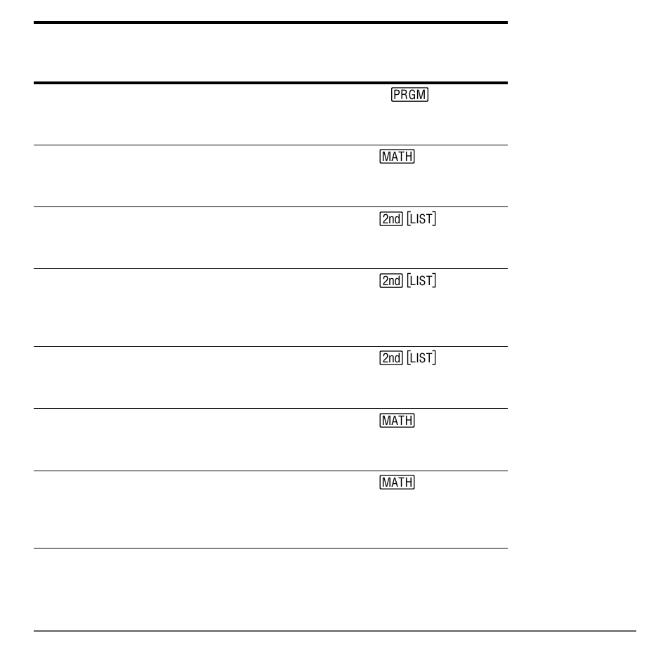 Texas Instruments TI-84 User Manual | Page 594 / 696