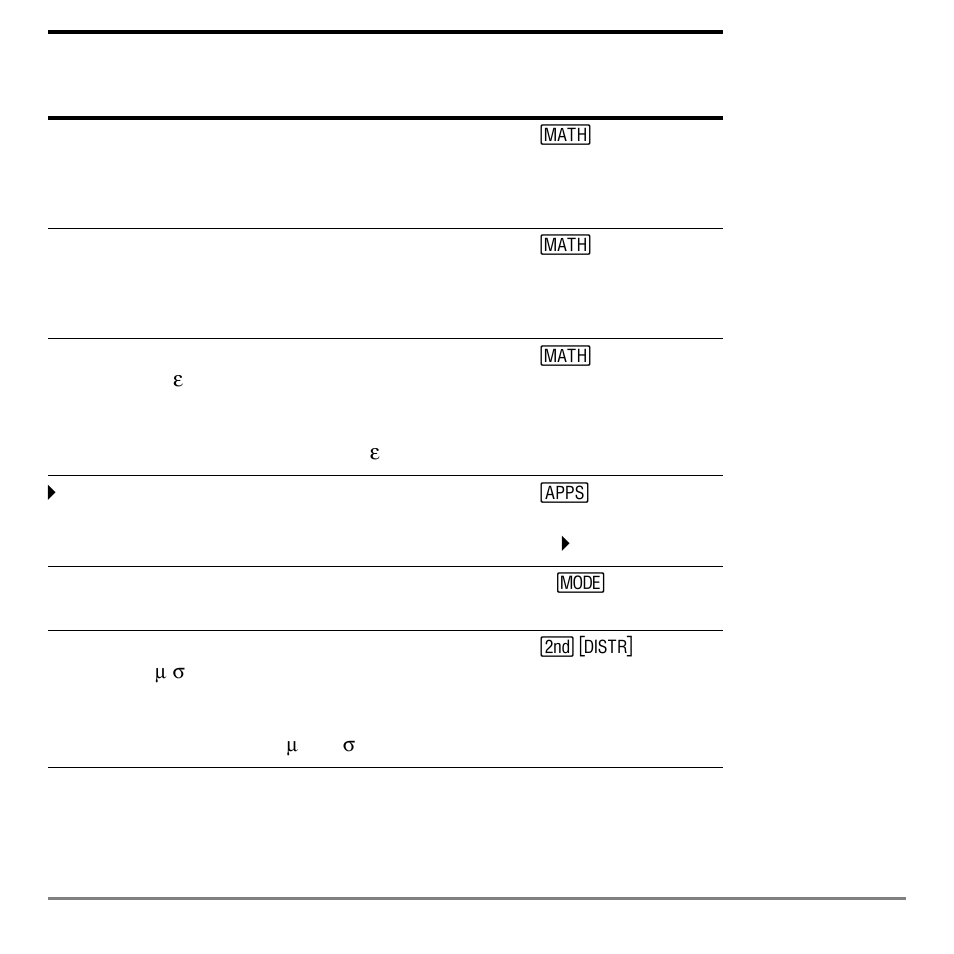 Texas Instruments TI-84 User Manual | Page 595 / 696