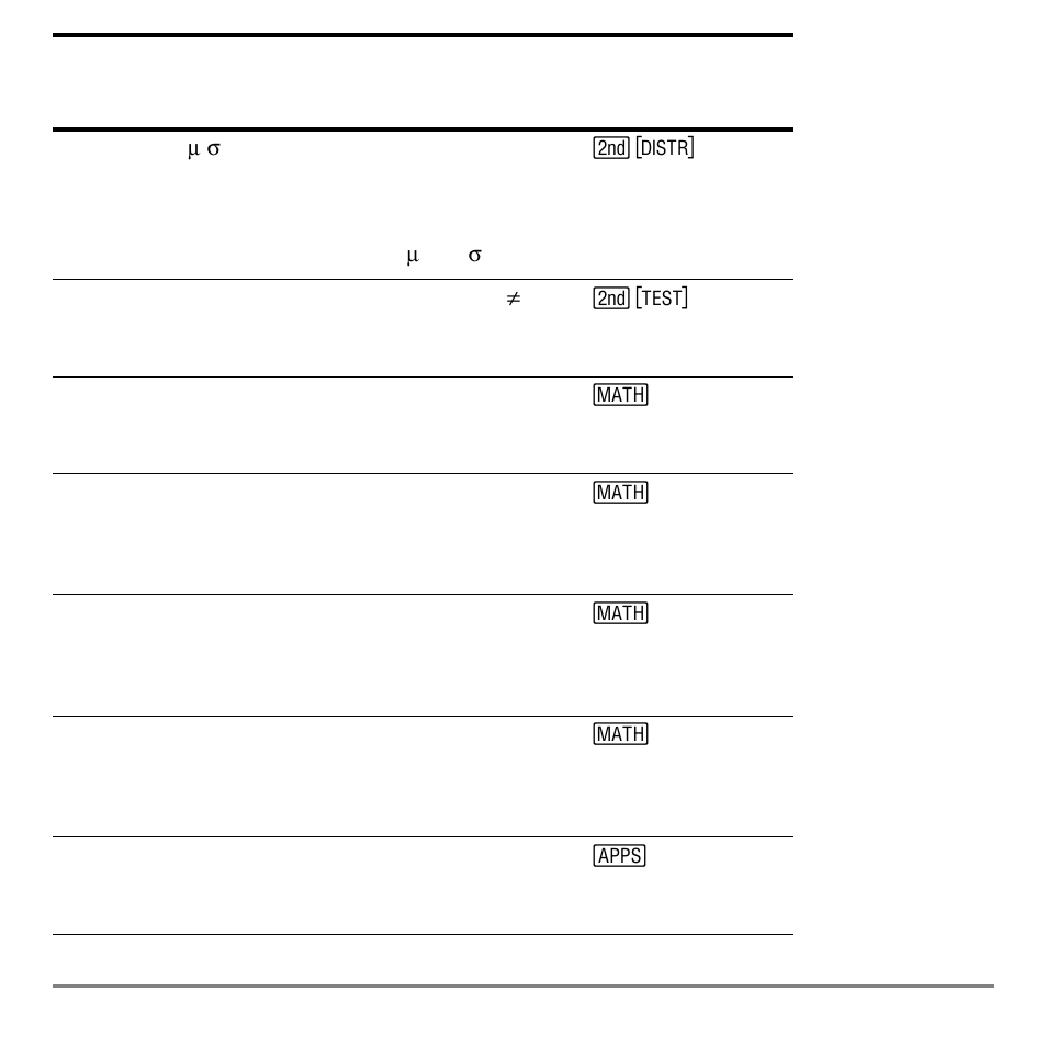 Texas Instruments TI-84 User Manual | Page 596 / 696