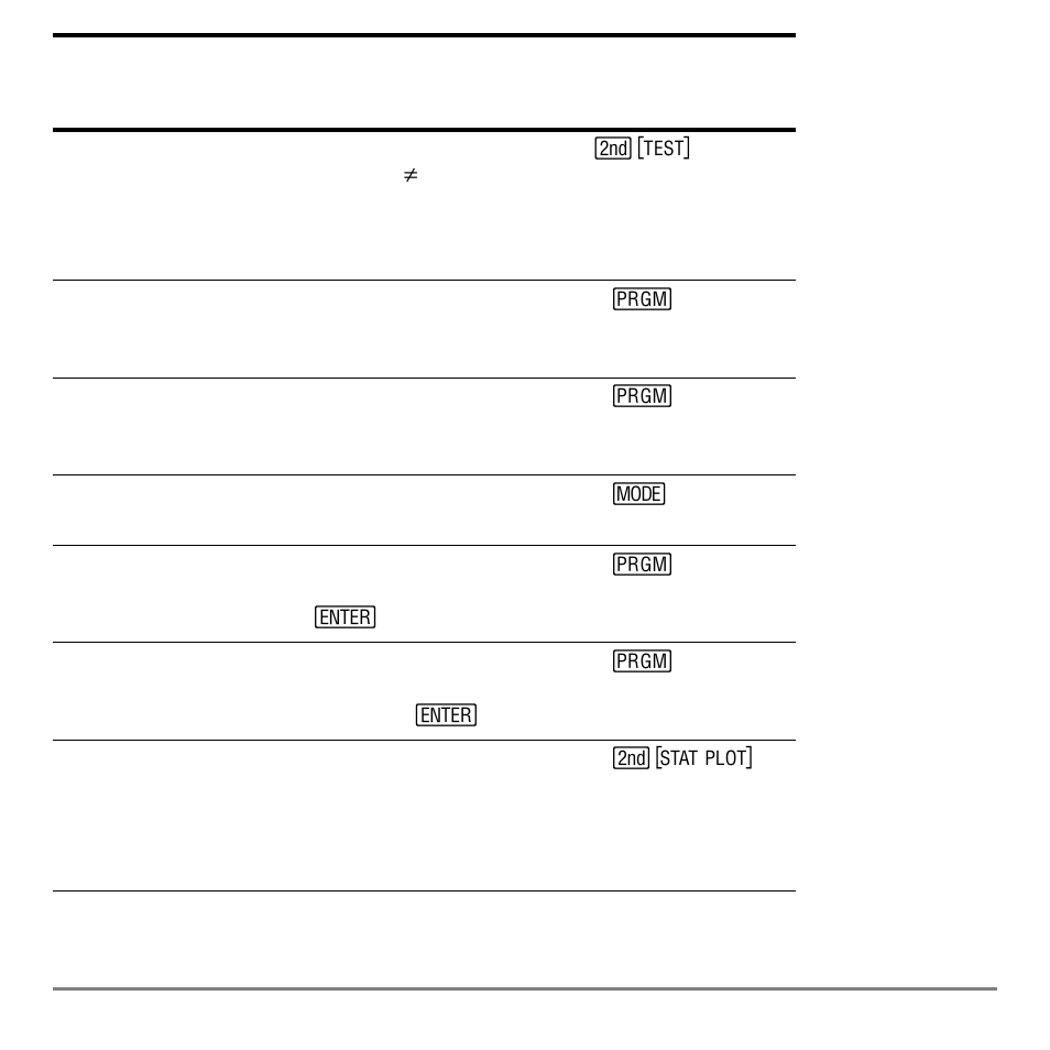 Texas Instruments TI-84 User Manual | Page 597 / 696