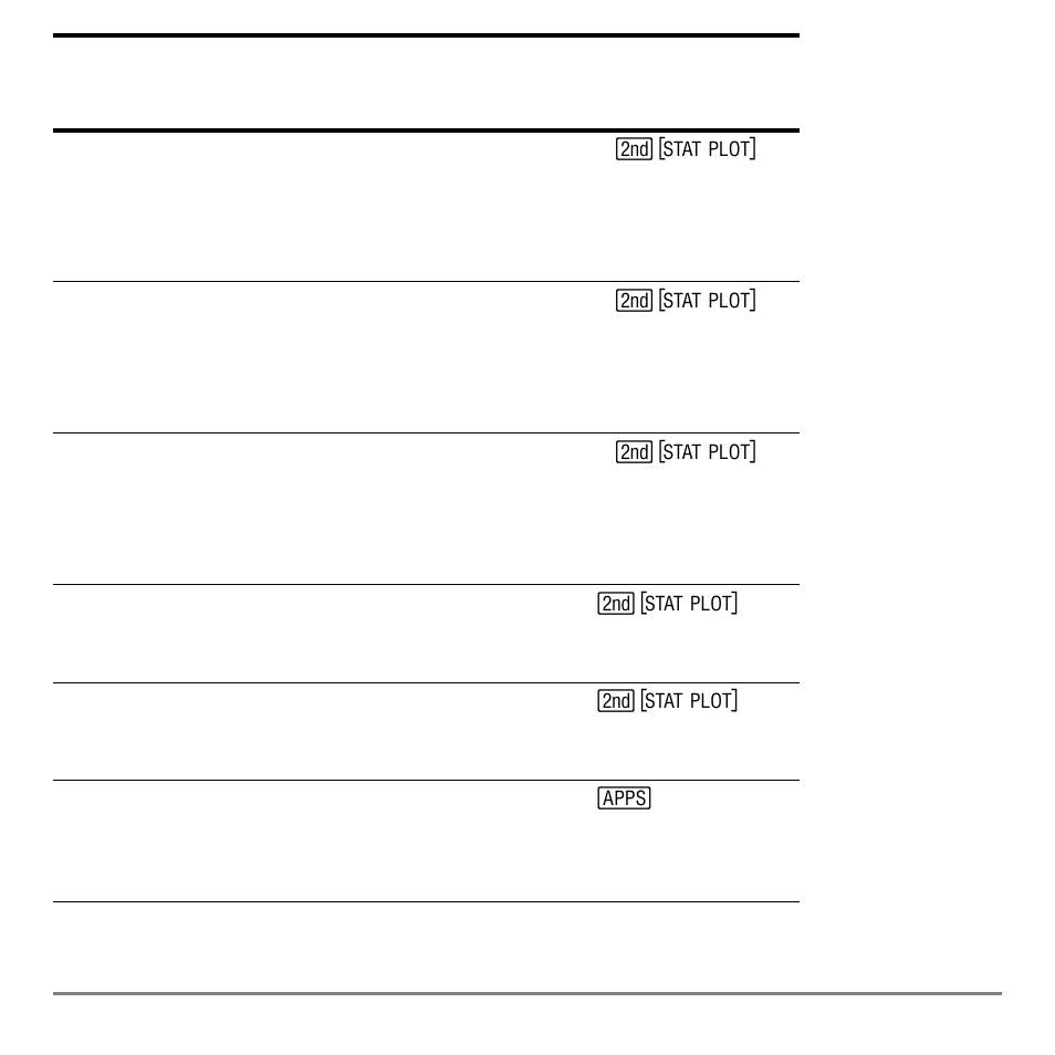 Texas Instruments TI-84 User Manual | Page 598 / 696