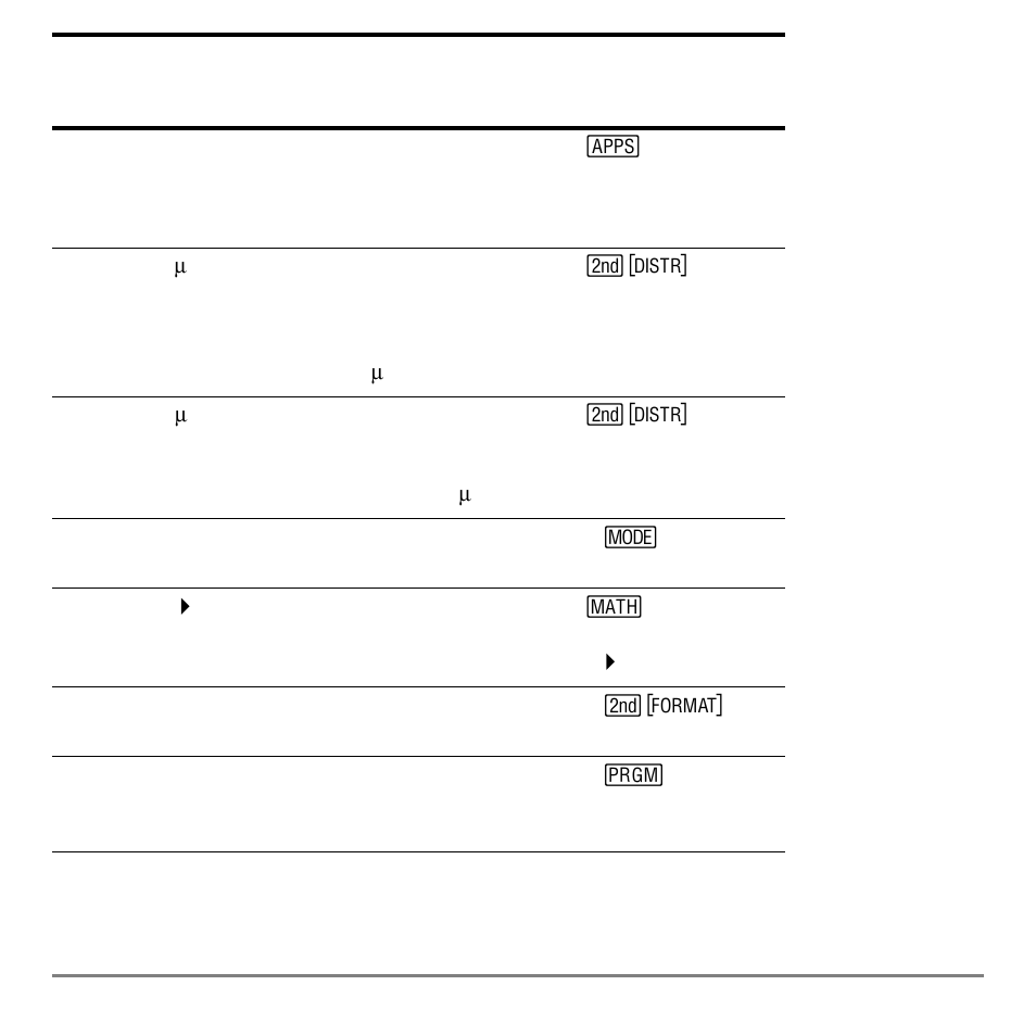 Texas Instruments TI-84 User Manual | Page 599 / 696