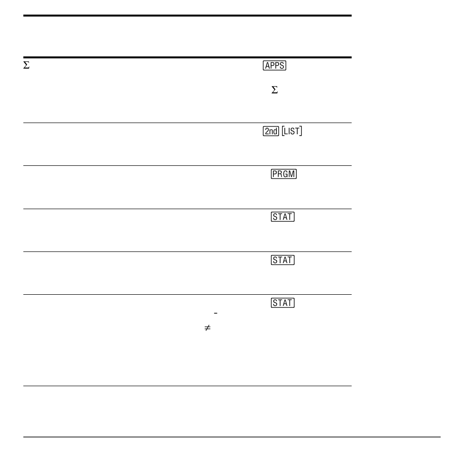 Texas Instruments TI-84 User Manual | Page 600 / 696