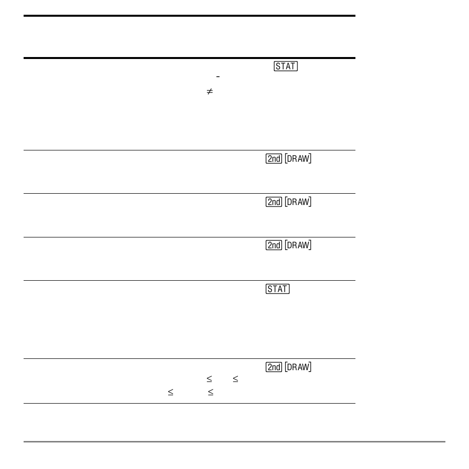 Texas Instruments TI-84 User Manual | Page 601 / 696