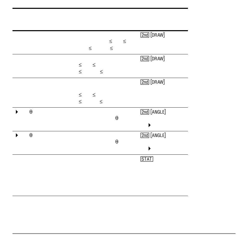 Texas Instruments TI-84 User Manual | Page 602 / 696