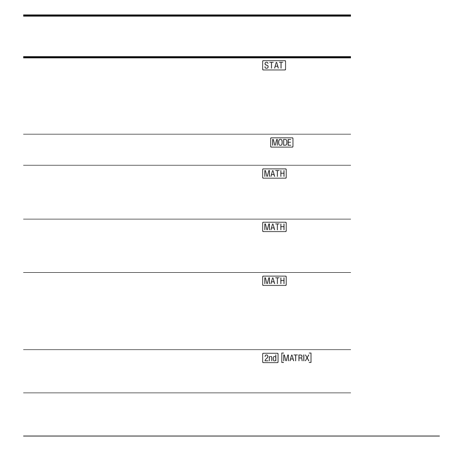 Texas Instruments TI-84 User Manual | Page 603 / 696