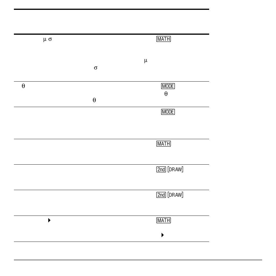 Texas Instruments TI-84 User Manual | Page 604 / 696