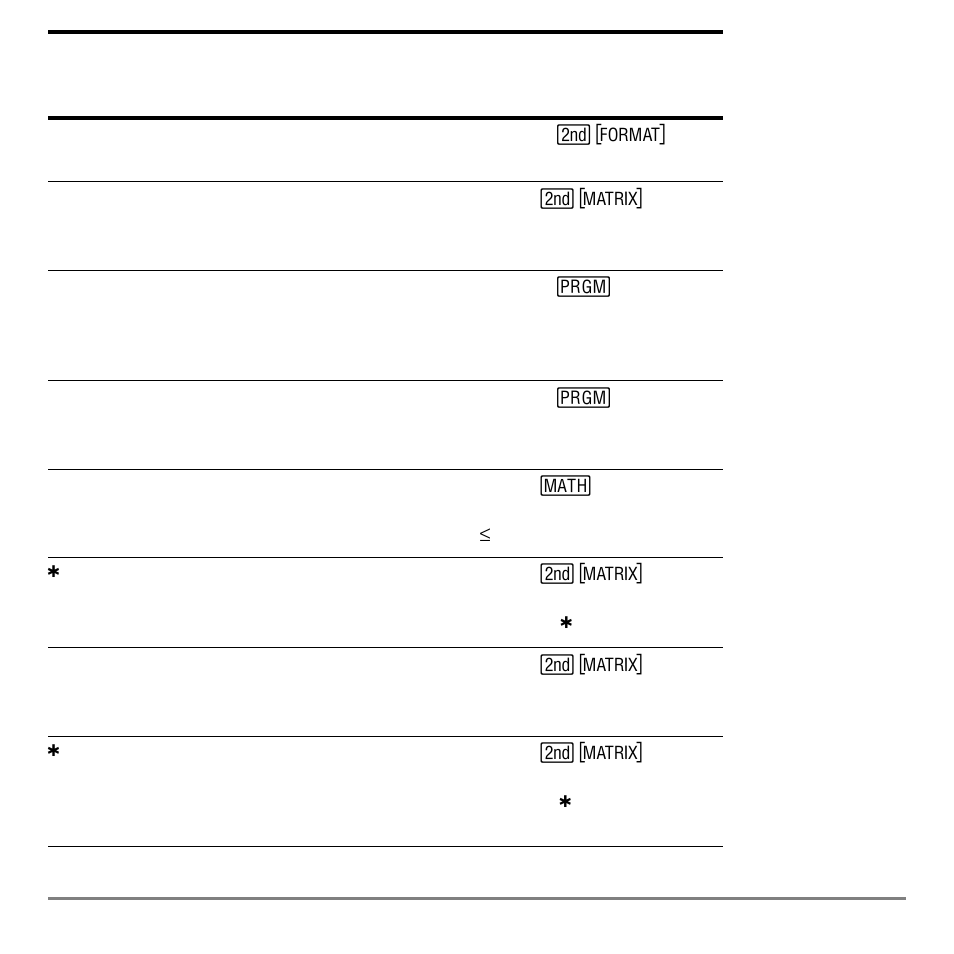 Texas Instruments TI-84 User Manual | Page 605 / 696