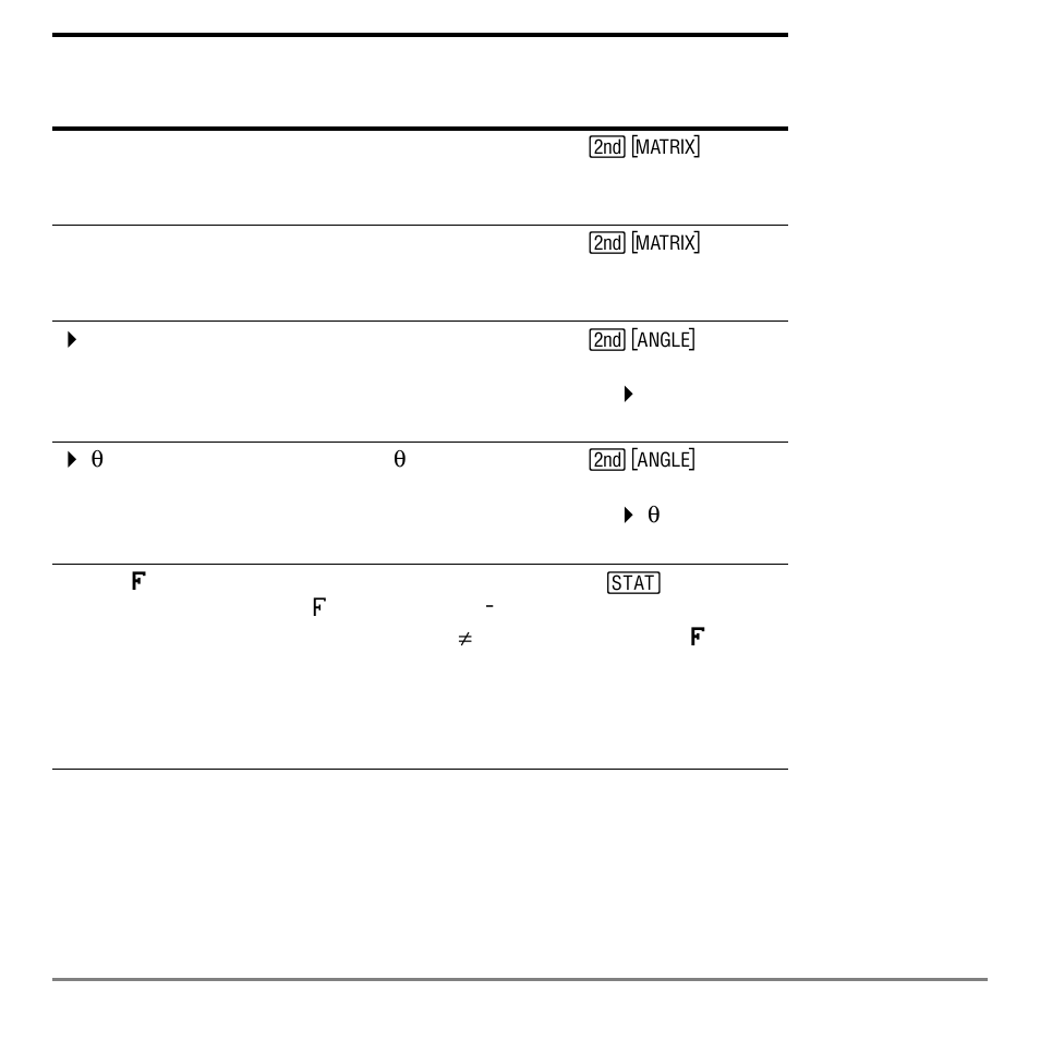 Texas Instruments TI-84 User Manual | Page 606 / 696