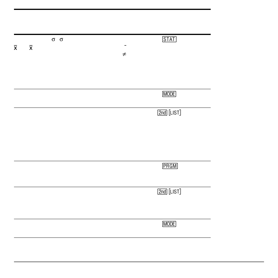 Texas Instruments TI-84 User Manual | Page 609 / 696