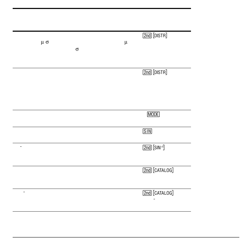 Texas Instruments TI-84 User Manual | Page 612 / 696