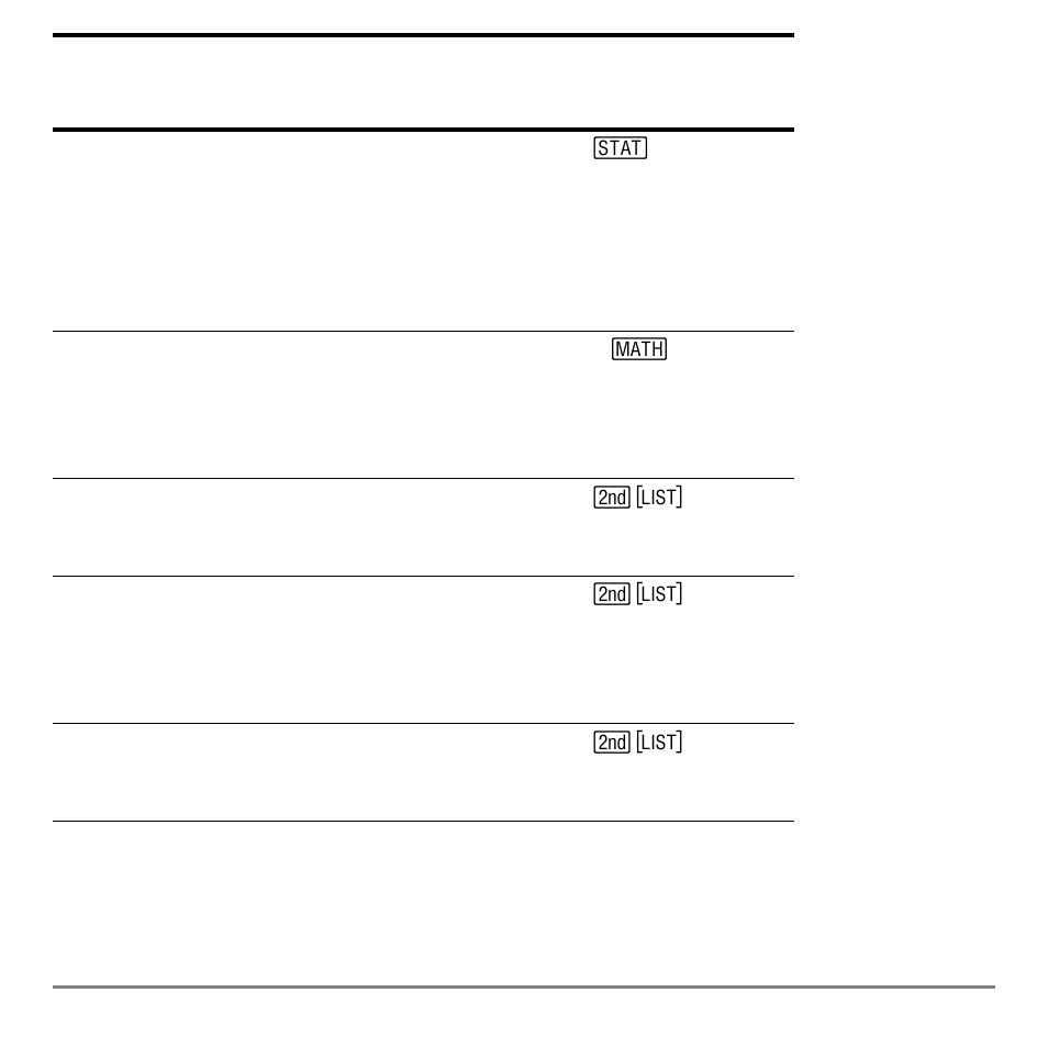 Texas Instruments TI-84 User Manual | Page 613 / 696