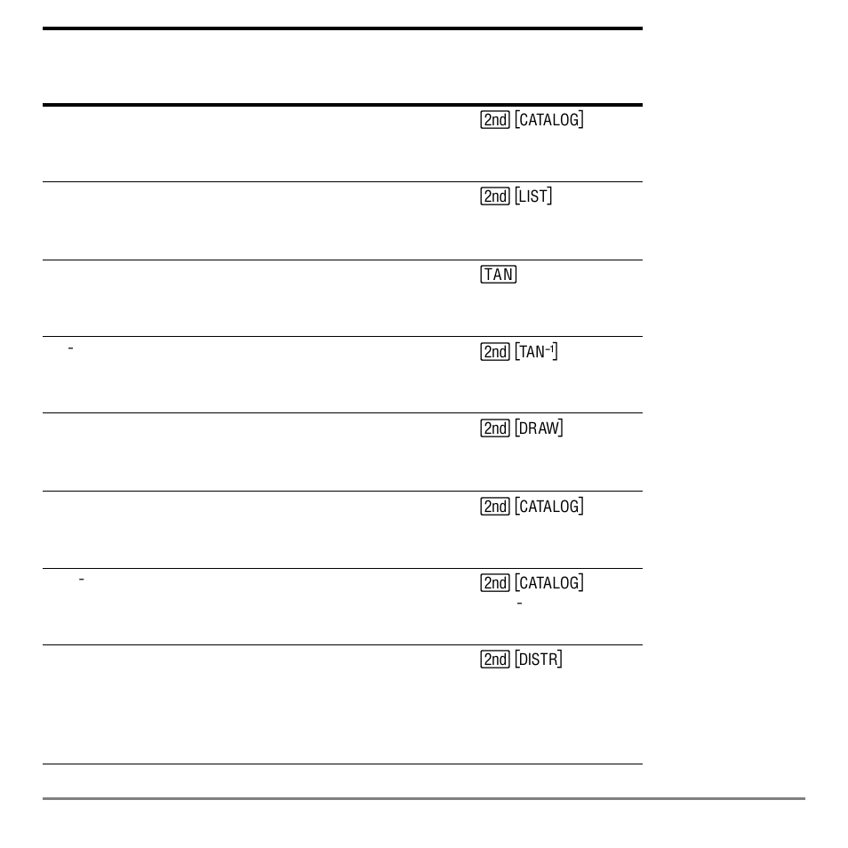 Texas Instruments TI-84 User Manual | Page 615 / 696