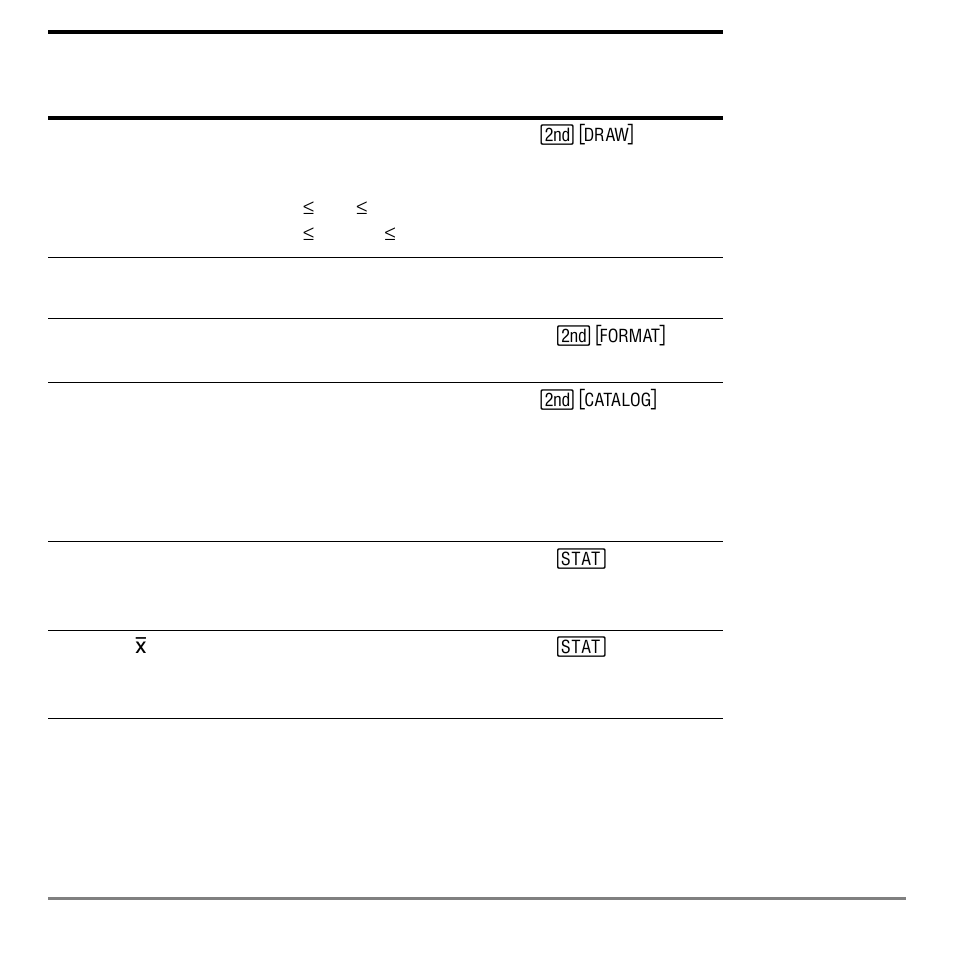 Texas Instruments TI-84 User Manual | Page 616 / 696